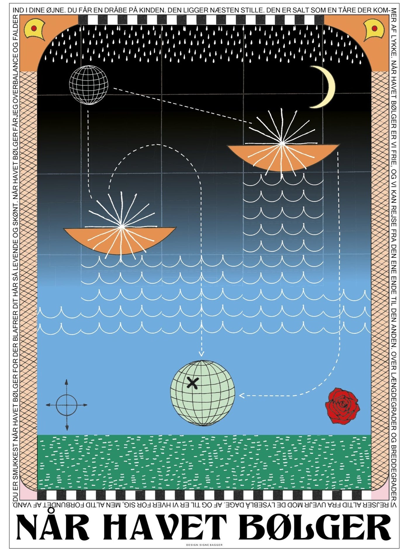 Poster - Når Havet Bølger