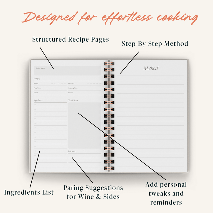 Recipe Book - Cherry