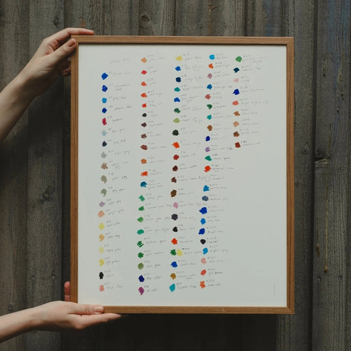 Plakat - Fargekart - 40x50cm