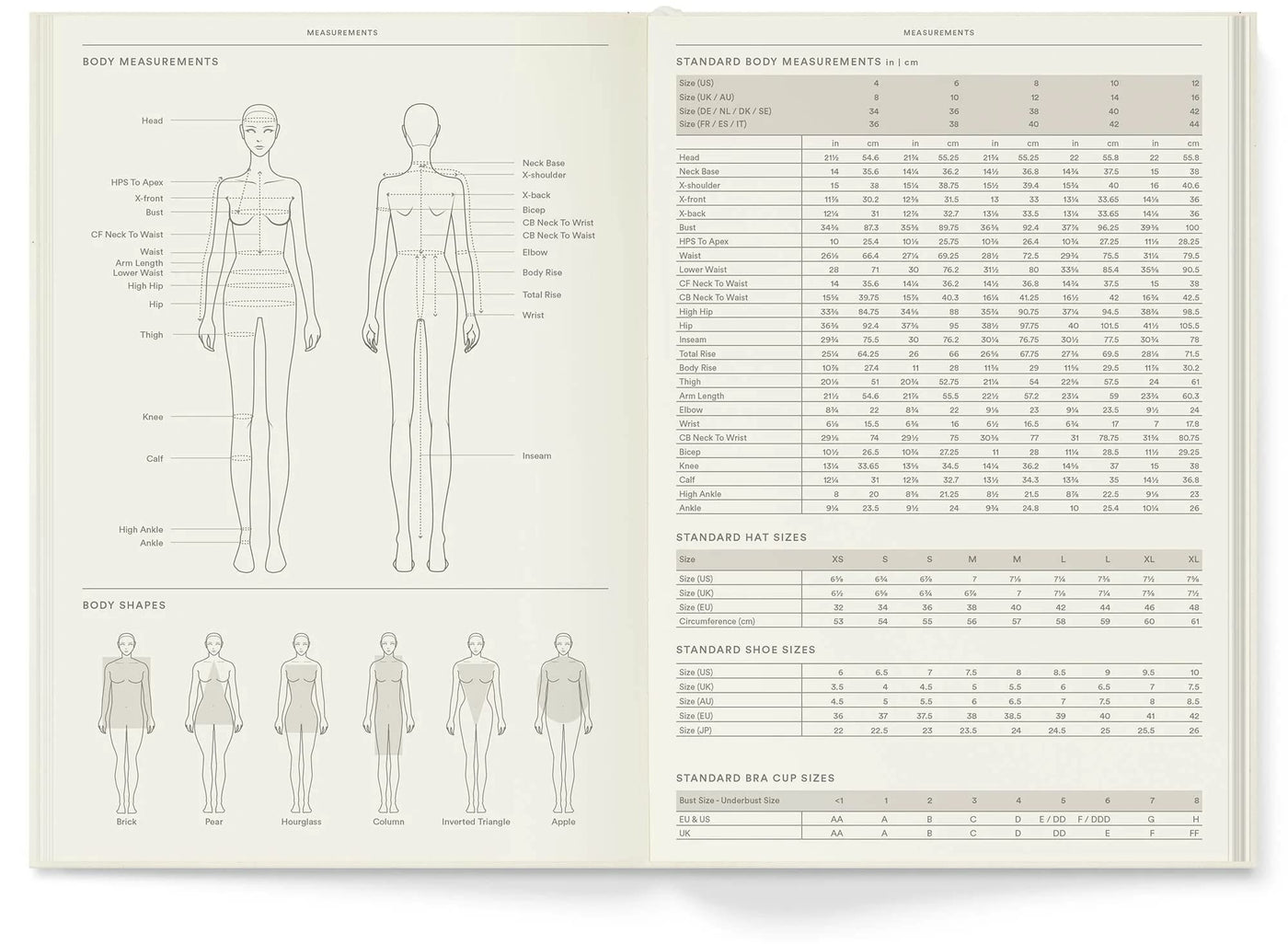 Fashionary Womenswear Sketchbook A5